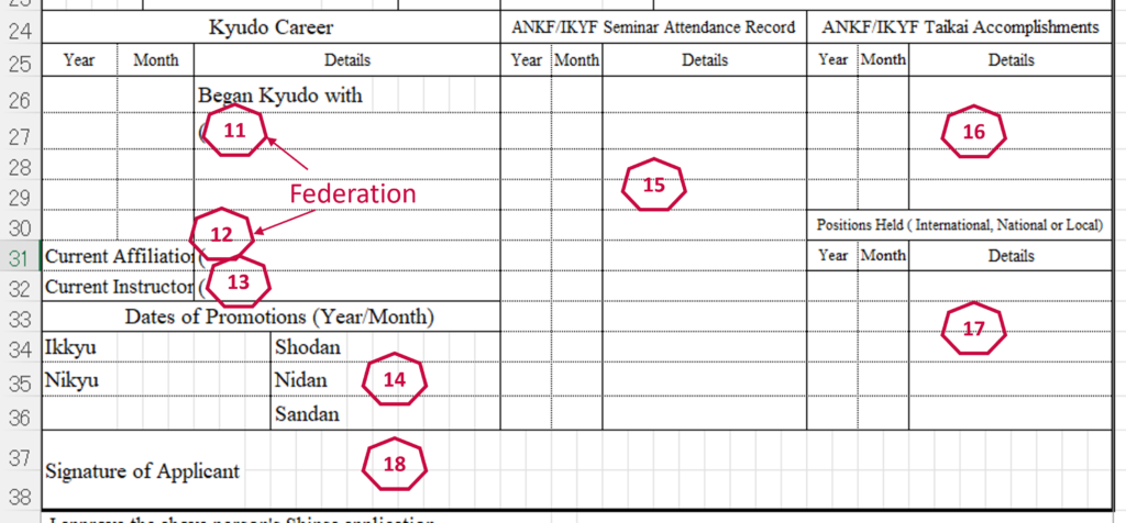How to fill out shinsa application application part 2