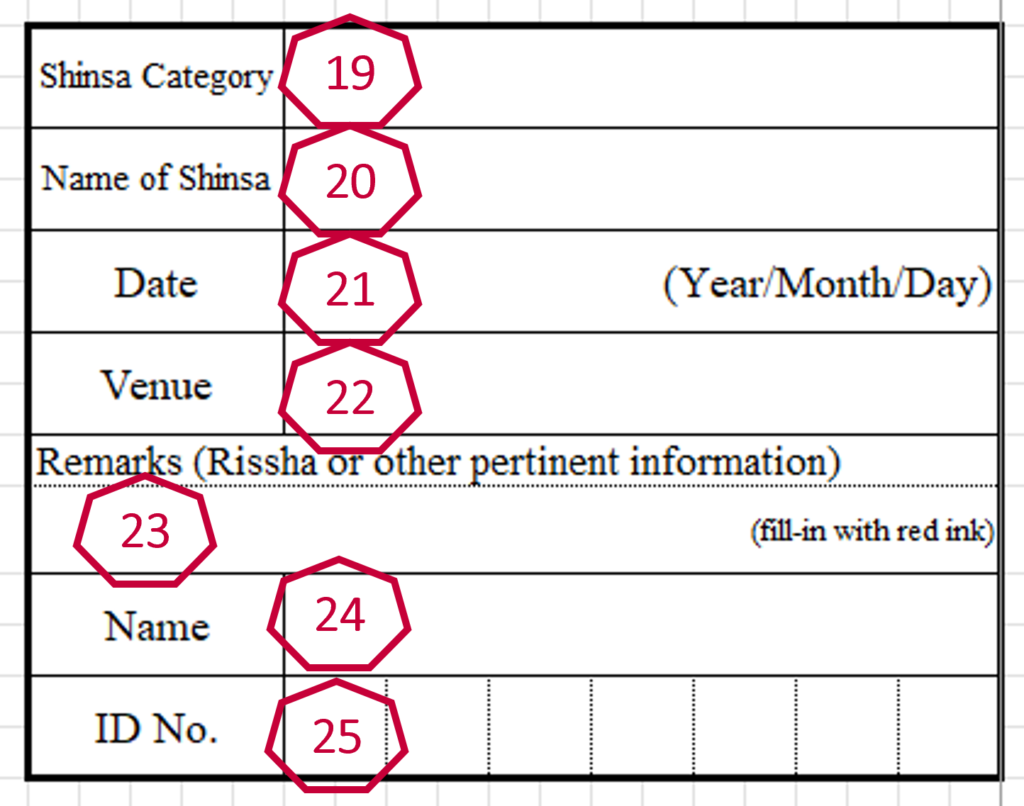 How to fill out shinsa application application part 3